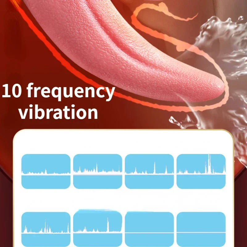 Tongue Licking Vibrator for Women
