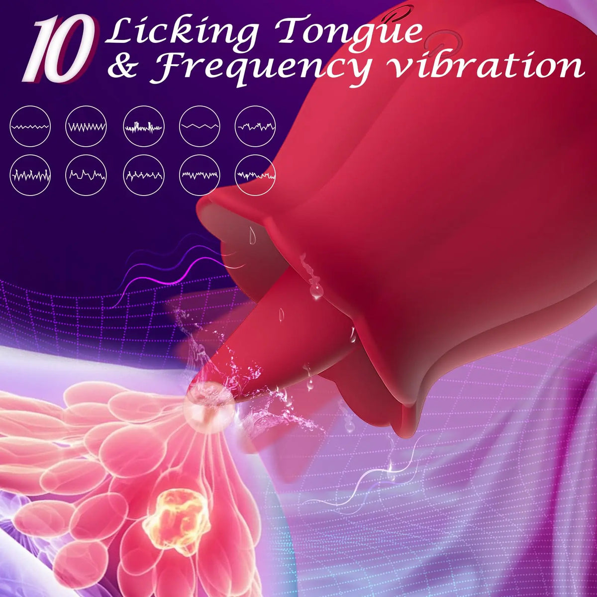 Tongue Clitoral Rose Vibrator Licking Rose  10 Speeds